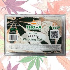 TOKED 1.5GM THC-A Pre-Rolls – 40 Count Box